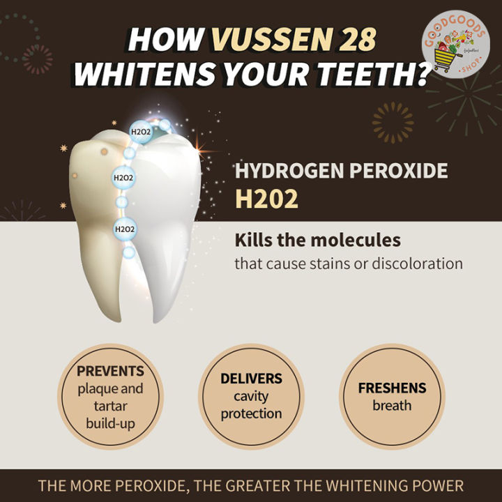เก็บเงินปลายทาง-ยาสีฟัน-vussen-28-ยาสีฟันฟอกฟันขาว-ที่ทันตแพทย์แนะนำ-ใช้แล้วเนื้อฟันขาวขึ้น-อย่างเห็นได้ชัด