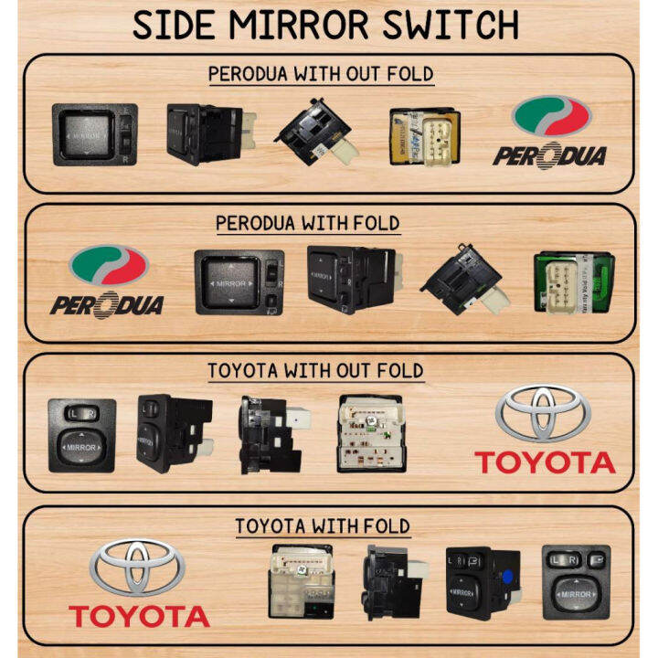 PERODUA TOYOTA SIDE MIRROR SWITCH CONTROL CONSOLE AUTO FOLD SIDE MIRROR