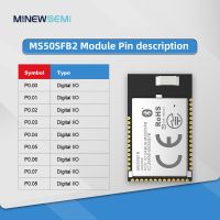 Nrf52832 2.4ตัวรับส่งสัญญาณ Ghz โมดูล Rf ไร้สาย Minew Ms50sfb 2.4 Ghz Ble โมดูลบลูทูธเครื่องส่งสัญญาณ5.0