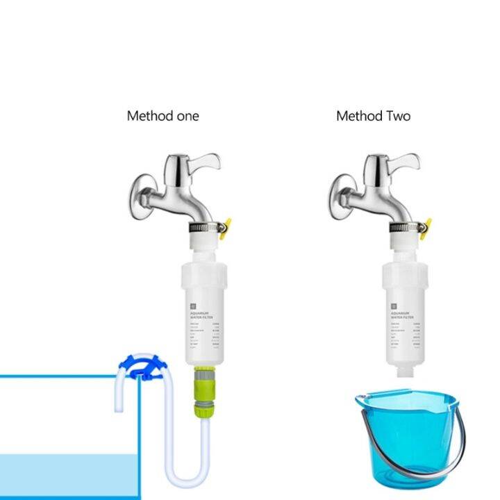 เครื่องกรองน้ำกรองเปลี่ยนน้ำพิพิธภัณฑ์สัตว์น้ำกรองน้ำสำหรับถัง-dechlorinator-พิพิธภัณฑ์สัตว์น้ำปลาสำหรับถัง