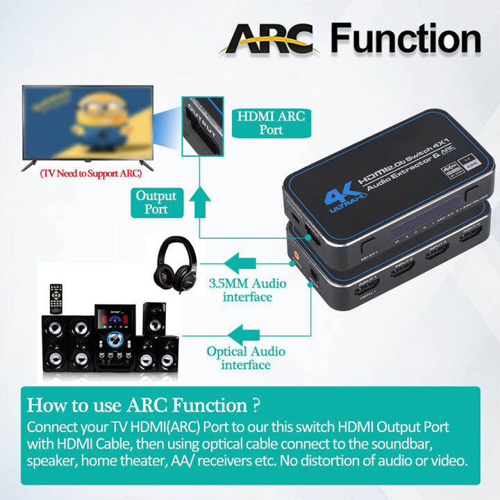 4k-4x1-60hz-hdmi-2-0สวิทซ์แยก4-in-1-out-bidirectional-soundbar-hdcp-2-2-5-1ch-dobly-ดิจิตอล-dobly-dts-hd-truehd