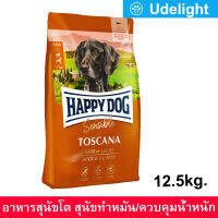 อาหารสุนัข Happy Dog Sensible Toscana อาหารสุนัขโต ทำหมัน และควบคุมน้ำหนัก สูตรเนื้อเป็ดและปลาแซลมอน 12.5กก. (1ถุง) Happy Dog Sensible Toscana Premium Dog Food Gluten-free with Low-Fat Sea Fisch and Duck for Neutered/Sterilized Dogs 12.5Kg (1 bag)