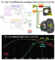 C แหลม 2.2uF 3.3uF 4.7uF ออดิโอเกรด 225J 335J 475J 250V MPK เป็นตัวเก็บประจุ ใช้ต่ออนุกรมดอกแหลม ให้เสียงใส ไพเราะเพราะพริ้ง เหมาะกับดอกแหลมทุกประเภท คุณสมบัติ C Audiophile