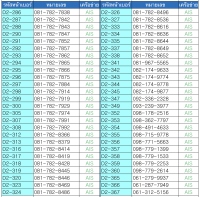 ซิมการ์ดระบบเติมเงิน ราคา 139.- ยังไม่ลงทะเบียน เลือกเบอร์ในรูปค่ะ หมวดที่ 1