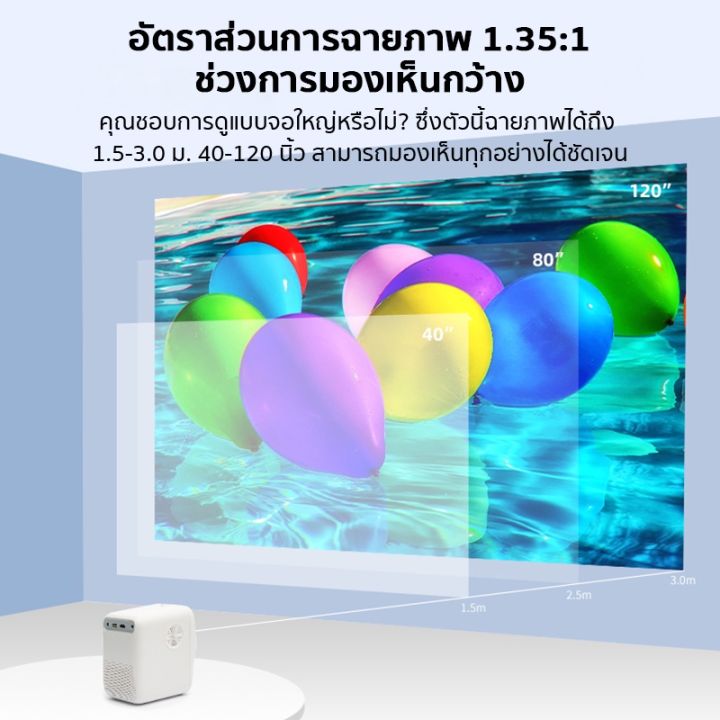 wanbo-t2-max-มินิโปรเจคเตอร์-โปรเจคเตอร์-แบบพกพา-ความละเอียด-full-hd-พร้อมระบบ-android-9-0-ในตัว-projector-เครื่องโปรเจคเตอร์