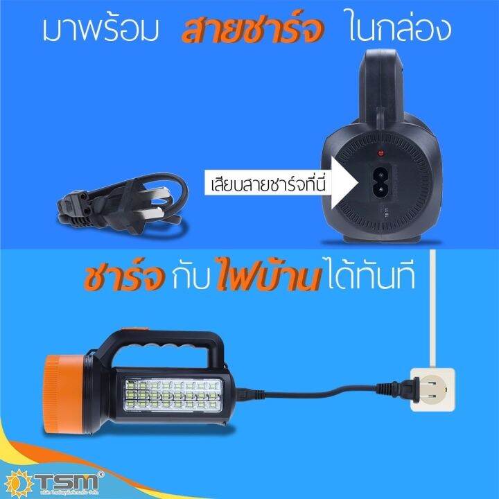 ไฟฉายแรงสูง-led-kamisafe-รุ่น-km-2675-สว่างเป็นพิเศษ-ทนทาน-ชาร์จซ้ำได้-ไฟฉาย-led-ไฟหน้า-ไฟข้าง-ไฟฉายเดินป่า-ไฟฉายใหญ่-ส่องสว่างไกล