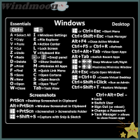 [สายลม]??【ขายดี】?30ชิ้น Windows + Word Excel Adobe Photoshop แป้นพิมพ์สติกเกอร์ทางลัดคู่มือ