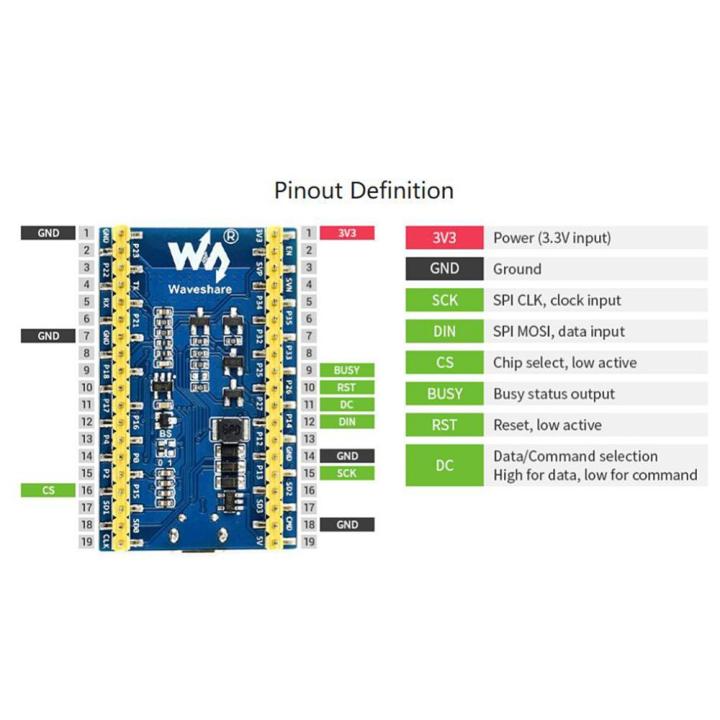 สินค้าใหม่-การแสดงหน้าจอภาพอี-หมึก-esp32รองรับบลูทูธโมดูลอี-เปเปอร์ใช้พลังงานจากบลูทูธแผงอี-กระดาษดิบสำหรับ-arduino