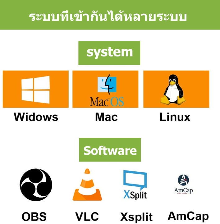 แบบพกพา-hdmi-video-capture-usb-2-0-1080p-hdmi-video-grabber-บันทึกกล่อง-fr-ps4-เกม-dvd-game-video-live-กล้องวิดีโอ-hd-บันทึกกล้องทีถ่ายทอดสด