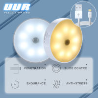 ใหม่แบบไฟกลางคืน Motion Sensor โคมไฟกลางคืนของขวัญเด็ก USB ชาร์จตกแต่งห้องนอน Led ไฟกลางคืน MOONSHADOW