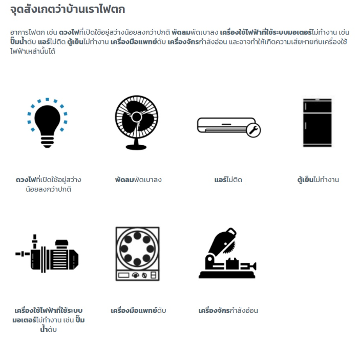 อุปกรณ์กันไฟตก-ไฟเกิน-ไฟกระชาก-ปลั๊กตู้เย็น-ปลั๊กตู้แช่-voltage-protector-surge-protector