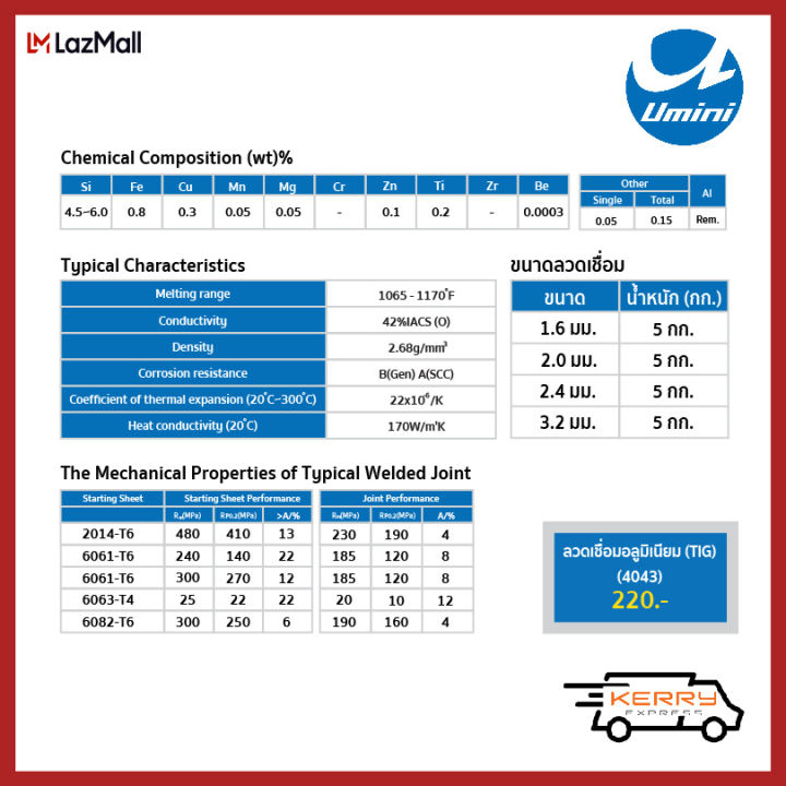 ลวดเชื่อมเติมอลูมิเนียม-tig-umini-4043