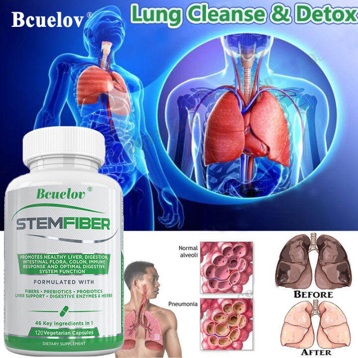 Ultra Premium Daily Fiber, Probiotics, Digestive Enzymes, Prebiotics