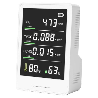 Air Quality Monitor Indoor Air Quality Monitor Professional &amp; Accurate for Home, Office