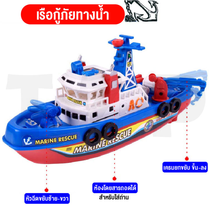 linpure-ของเล่นเด็ก-เรือพ่นน้ำ-เรือเด็กเล่น-ของเล่นเรือ-เรือแล่นในน้ำได้จริง-เรือพ่นน้ำ-เรือของเล่น-มีเสียงมีไฟ-สินค้าพร้อมส่ง