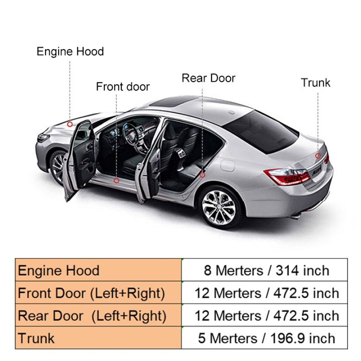 car-door-seals-double-layer-auto-weatherstrips-soundproof-waterproof-rubber-car-sealing-strip-universal-for-car-door-trunk-hood