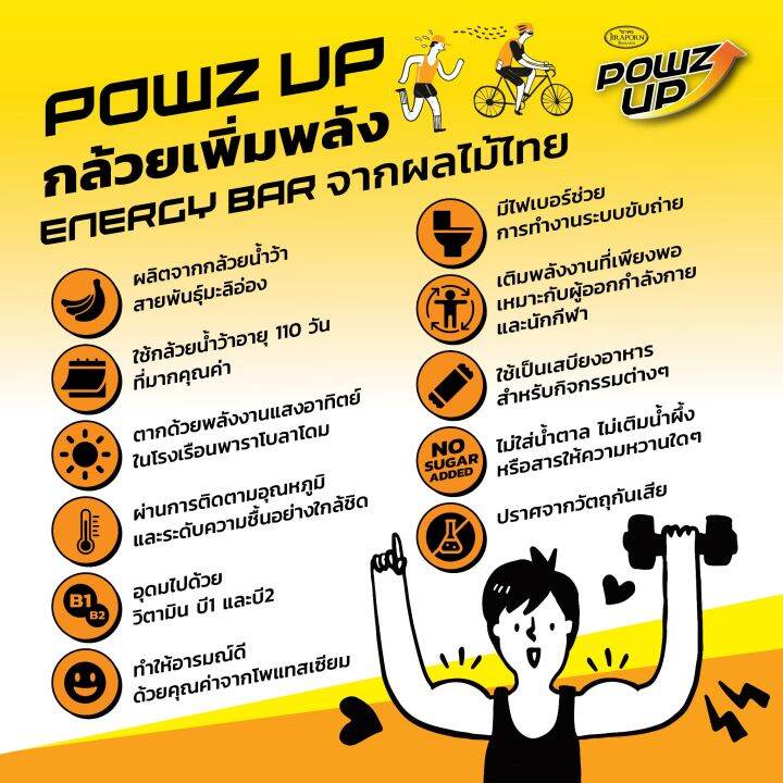 powz-up-energy-bar-บาร์ให้พลังงานจากธรรมชาติ-100-อร่อย-ทานง่าย-ถูกปากคนไทย-by-werunbkk