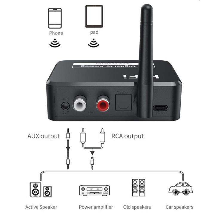 nfc-ตัวรับสัญญาณเสียงบลูทูธ5-0พร้อม-rca-ตัวรับสัญญาณเสียงเชื่อมต่อ3-5มม-aux-rca-แจ็คสเตอริโอไร้สายอะแดปเตอร์เสียงตัวแปลงเสียงดิจิตอลเป็นแอนะล็อก-j3f2