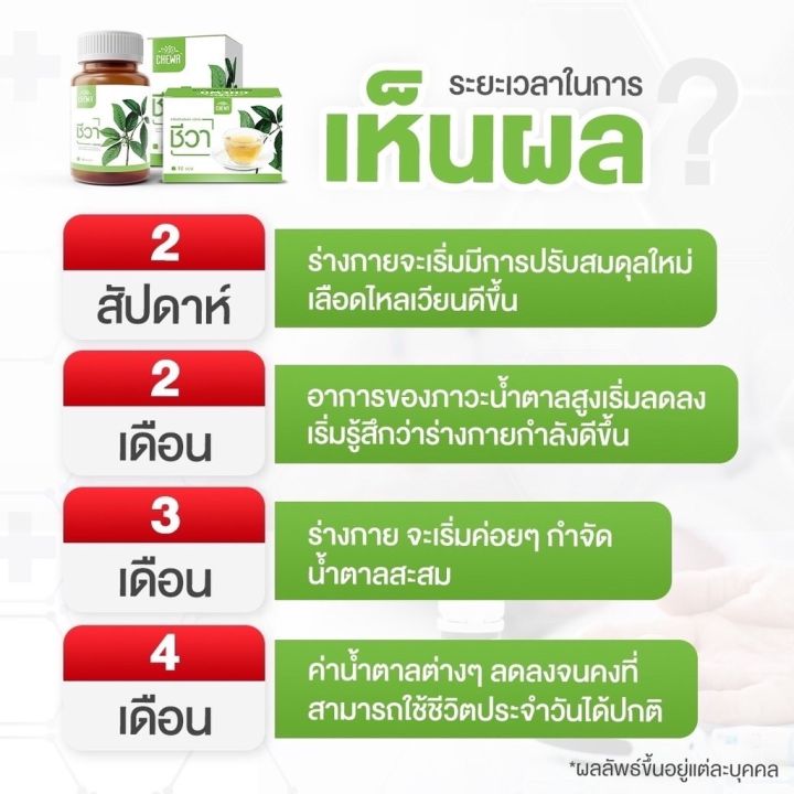 ใหม่แท้-chewa-ชีวา-สมุนไพรชีวา-40-แคปซูล-เบาหวานสูง-เบาหวานขึ้นตา-มือเท้าชา