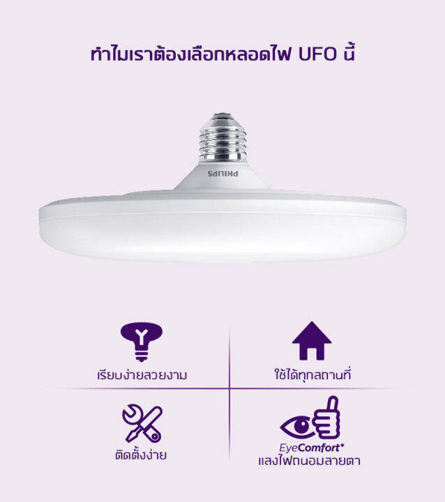 neobee-หลอดไฟled-แสงขาว-daylight-ขั้ว-e27-หลอดไฟ-ufo-ไม่กินไฟ-ถนอมสายตา-หลอดแอลอีดี-ประหยัดพลังงาน-ติดตั้งง่าย-ถนอมสายตา-รับประกัน