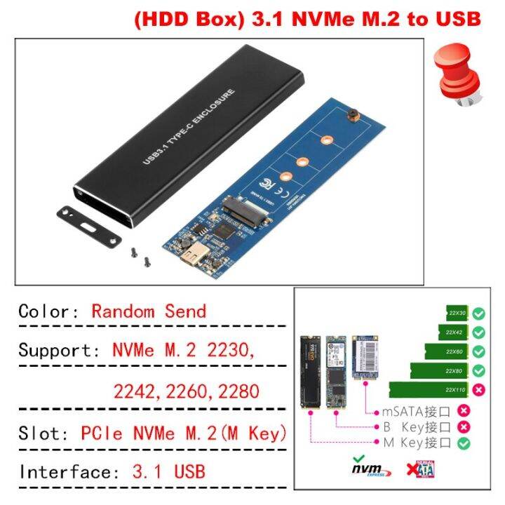 pm981a-pm9a1-m2-ssd-ขนาด128gb-256gb-512gb-1tb-2tb-nvme-pm991a-2230ภายใน-hd-ฮาร์ดไดรฟ์-hdd-pcie-zlsfgh