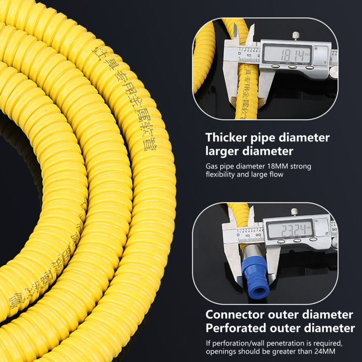 ด้ายท่อก๊าซธรรมชาติพีวีซีกันการกัดกร่อนท่อก๊าซสูง1ชุดวัสดุสำหรับบ้านท่อเชื่อมต่อเร็วยืดหยุ่นท่อก๊าซ