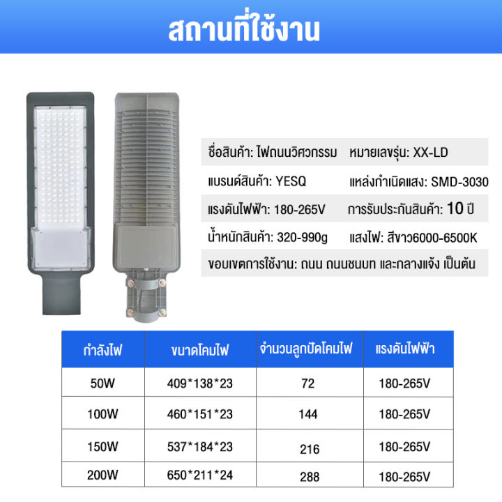 ไฟถนนบางพิเศษ-สปอตไลท์-ไฟled-ไฟถนน-ไฟส่องแสงสว่าง-220v-ใช้ไฟบ้าน-100w-400w-spotlight-ไฟสปอตไลท์กลางแจ้ง-กันน้ำ-กันฝุ่น-ไฟติดผนังสำหรับทางเดินในสวน