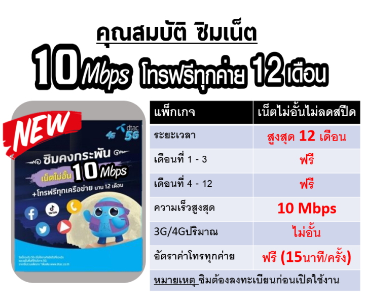 สินค้าพร้อมส่ง-ซิมรายปี-dtac-อินเตอร์เน็ต-10-mbps-ขึ้นไป-ไม่ลดสปีด-แถมโทรฟรีทุกเครือข่าย-ตลอด-1-ปี-แชร์ไวไฟ-ปล่อยฮอตสปอร์ตได้