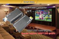 Mini 1080P 60Hz HDMI Fiber Optic Extender LC Connector