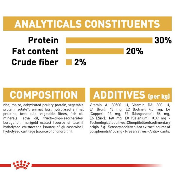 ส่งฟรี-royal-canin-chihuahua-adult-500g-อาหารเม็ดสุนัขโต-พันธุ์ชิวาวา-อายุ-8-เดือนขึ้นไป