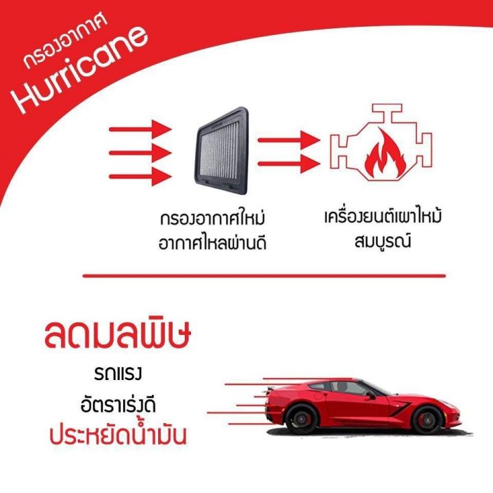 กรองอากาศสแตนเลส-hurricane-frontier-02-07-isuzu-dragon-eye-97-02