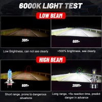 H7 Led Canbus Ant Error 20000LM 6000K White Car Headlight Bulbs Auto Lamps H7 Adapter Combination Socket Base 60W 12V Turbo Led