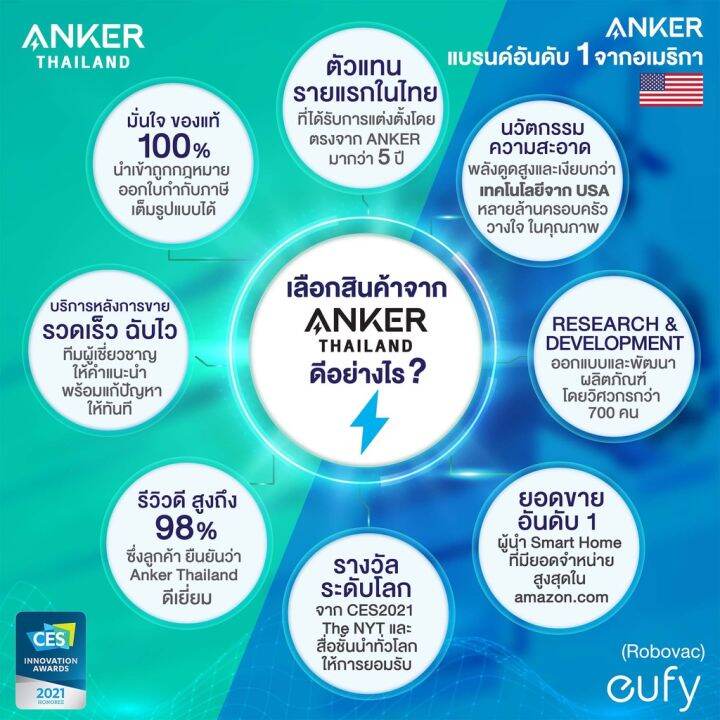 pro-โปรแน่น-eufy-robovac-35c-หุ่นยนต์ดูดฝุ่นอัจฉริยะ-เชื่อมต่อผ่าน-wifi-โดย-app-ทำงานเงียบ-ทำความสะอาดพื้นแข็งถึงพรมขนาดกลาง-ak175-ราคาสุดคุ้ม-หุ่น-ยนต์-ดูด-ฝุ่น-เครื่อง-ดูด-ฝุ่น-อัจฉริยะ-robot-ดูด-ฝุ