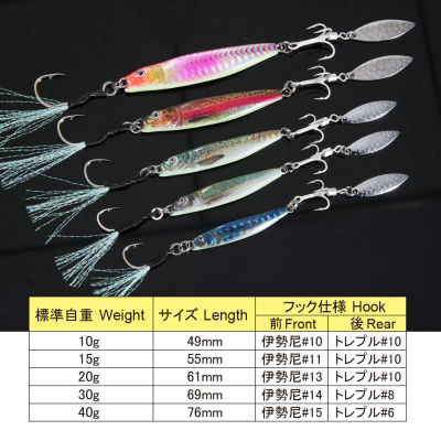 【cw】2022 new Metal Bass Sea Lures Rotating Blade Spinner 10g15g20g30g40g Shore Cast Jigging Spoon Saltwater Jigging fishing Tackle ！
