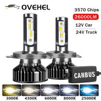 26000LM 110W 4300K 6000K 8000K HB3 HB4 9005 9006 H1 H3 H8 H9 H11 Bulb Canbus EMC H7 H4 Led12V Car Headlight For 24V Truck Bulbs  LEDs  HIDs