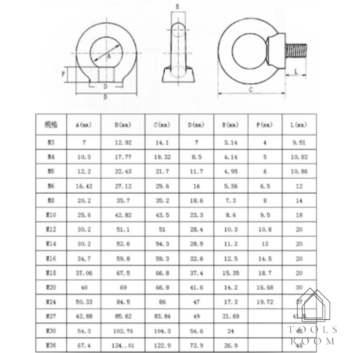 อายโบลท์-eye-bolt-อายนัท-eye-nut-สแตนเลส304-m3-m18-ราคาต่อชิ้น-กรุณาเลือกตัวเลือก