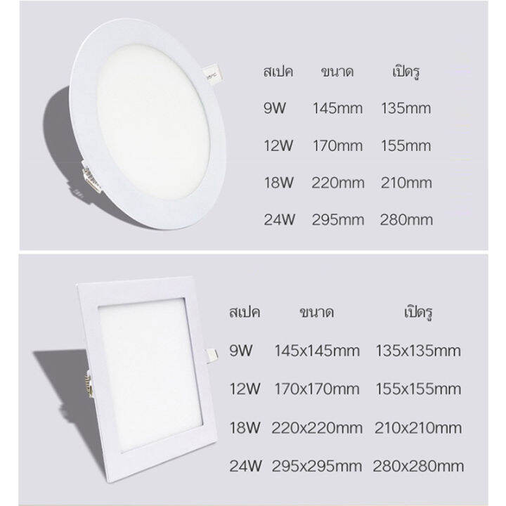 แพ็ก10ชิ้น-โคมไฟเพดานแบบกลม-โคมไฟพาแนลไลท์-led-แสงขาวdaylight-ประหยัดไม่กินไฟ-หลอดไฟถนอมสายตา-เลือกได้หลายสเปค