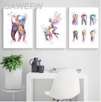 ❄โปสเตอร์ฟันกรามลายกายวิภาคของฟันโปสเตอร์สำหรับทันตแพทย์ภาพสีน้ำบนผืนผ้าใบภาพติดผนังของตกแต่งสำนักงานแพทย์