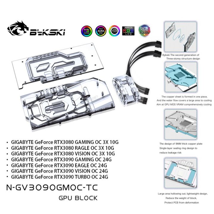 bykski-n-gv3090gmoc-tc-gpu-water-cooling-block-พร้อม-waterway-backplane-สำหรับ-gigabyte-rtx-3080-3090-gaming-eagle-turbo-vision