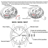 ส่วนลดวันหยุด SEIKO วงล้อสีขาวอัตโนมัติ NH36A คุณภาพสูงญี่ปุ่นพร้อมการตั้งค่าวันที่วัน24 Jewels อุปกรณ์เปลี่ยนนาฬิกา