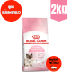 Royal Canin Mother and Babycat 2 kgs แม่แมว และลูกแมว