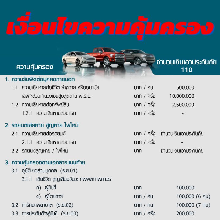 ประกันชั้น-1-ซ่อมอู่-จากคุ้มภัยโตเกียวมารีน-สำหรับรถ-ford-everest-escape-ecosport-territory-เบี้ยเริ่มต้น-14-000-บาท-อายุรถ-2-15-ปี