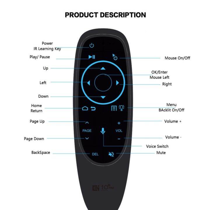 g10s-pro-voice-air-mouse-พร้อมไฟ-2-4g-ไร้สาย6แกนหมุนเครื่องไจโรสโคปอากาศเมาส์รีโมทคอนโทรล-ir-การเรียนรู้