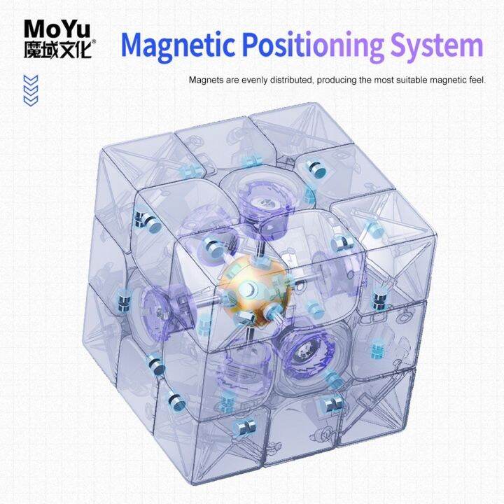 รูบิค-rubik-moyu-3x3-super-rs3m-maglev-มาใหม่-มีแม่เหล็ก-รุ่นนี้สุดยอด-ของแท้100-มีสูตร-พร้องส่ง