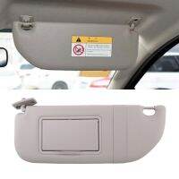 【LZ】 Car Inner Sun Visor Shield Shade Board for Peugeot 301 Citroen C3 98038433DS Left Side