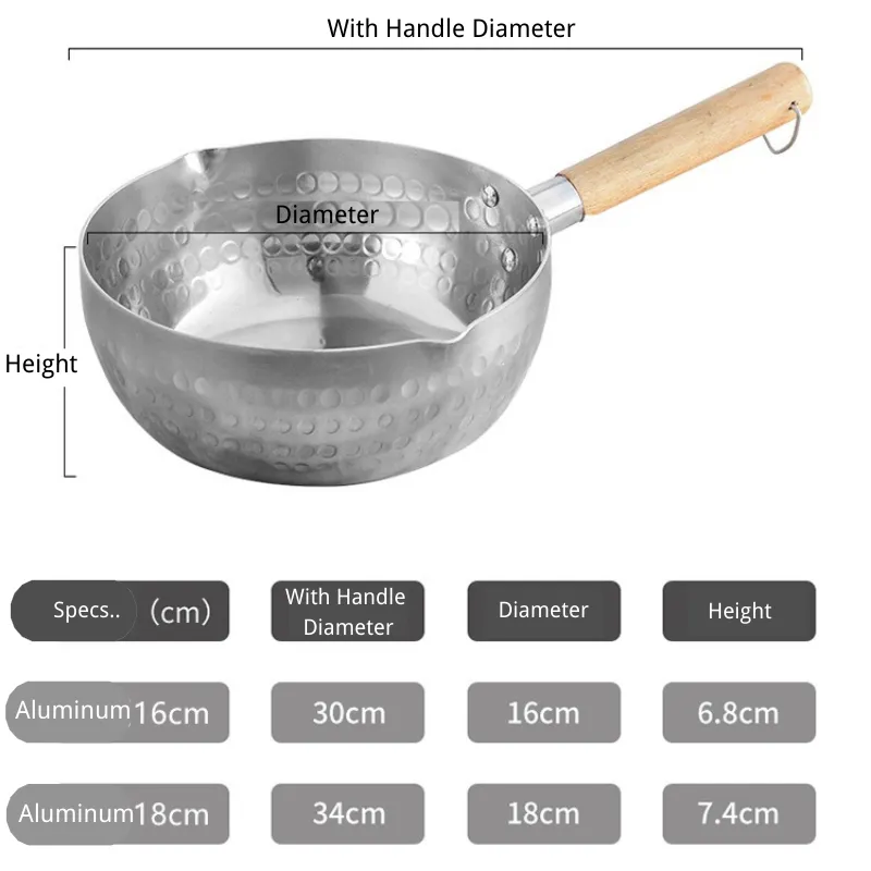 Concord 2 Quart Stainless Steel Yukihira Pan with Steamer Traditional Japanese Saucepan with Wood Handle Great for Ramen, Tempur