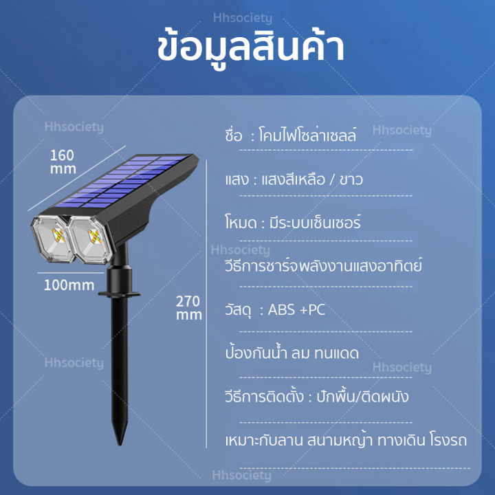 hhsociety-โคมไฟโซล่าเซลล์-โคมไฟ-พลังงานแสงอาทิตย์-ไฟโซล่าเซลล์-ไฟปักสนาม-ไฟled-ไฟสนาม-ไฟโซล่าเซลล์สนาม-โคมไฟปักสนาม