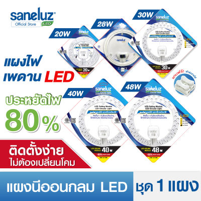 Saneluz แผงไฟเพดาน LED 20W 28W 30W 40W 48W 120W แผงนีออนกลม แสงขาว แสงคูลไวท์ แสงวอร์ม Ceiling Lamp แอลอีดี ใช้งานง่ายเปลี่ยนแทนโคมเดิมได้ทันที ไฟ AC 220V led VNFS