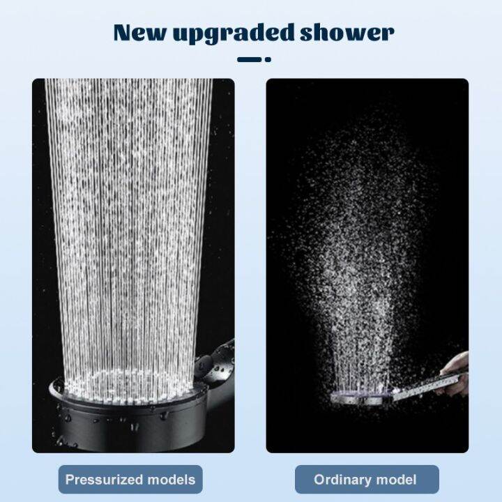 zhangji-5-modes-ajustable-high-pressure-shower-head-one-key-stop-water-water-saving-hand-held-shower-head-bathroom-accessories-showerheads