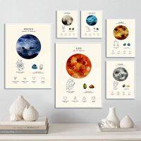 Hanxuelioo Constellation Birthstone Zodiac Symbol Planet Wall Art ภาพวาดผ้าใบ Nordic โปสเตอร์และพิมพ์ภาพผนังเด็กตกแต่งห้อง New